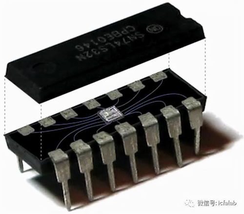 探秘電子元器件 從發展到精微的IC封裝技術